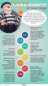 Sweet and sour cantonese style / cantonese style s. Grafik Tips Perut Buncit 2 Jpg 800 1422 Motivasi Diet Pendidikan Kesehatan Obat Alami