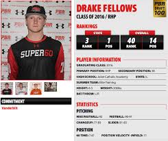 Image result for Drake R-77