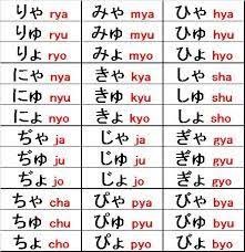 Keuntungan Dan Hambatan Belajar Bahasa Jepang Untuk Pemula Serta Solusinya Belajar Bahasa Bahasa Jepang Jepang Hiragana