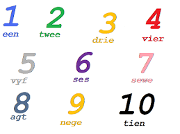 Kies eerst een winkel en plaats dan producten in je winkelmandje. Learn Afrikaans Lesson 13 Heinsuniverse