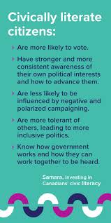 What Is Civic Literacy And Why Do Our Kids Need It People For Education