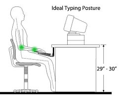 proper sitting posture at a puter