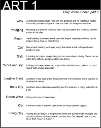 The Other Art One High School Ceramics Clay Art Projects Sculpture Lessons