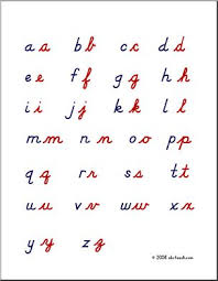 cursive letters alphabet chart lowercase letters