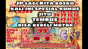 Kode syair pak tuntung jumat 22 januari 2021 boru sunda. Download Code Wap Com Mp4 3gp Naijagreenmovies Netnaija Fzmovies