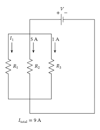 Total current is equal to the sum of current in each path of the parallel circuit. Lesson Explainer Parallel Circuits Nagwa