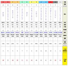 名站推薦 tips：2021年6月22日 已更新失效連結 total 13 ». Jl1ncce Sm5p M