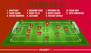 Sampai jumpa dan salam goal! Ramalan Susunan Kesebelasan Utama Skuad Indonesia Dan Malaysia