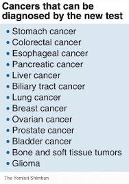 More research is needed to improve the test's ability to catch early cancers and we still need to explore. New Blood Test Can Check For 13 Types Of Cancers Singapore Food Health Lifestyle