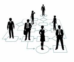 Taller de Administración por Procesos - Koneggui