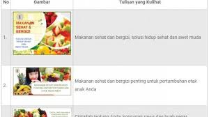 Kunci Jawaban Tema 3 Kelas 5 Halaman 46 47 48 49 51 Subtema 2 Pentingnya Makanan Sehat Bagi Tubuh Tribun Pontianak