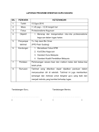 Program pengawasan sekolah merupakan pedoman bagi pengawas sekolah dalam pelaksanaan tugas pokok dan fungsinya. Laporan Program Orientasi Guru Baharu