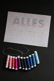 We did not find results for: Fadengrafik Alles Gute Vorlage Fur Gluckwunschkarte Kugelig Com Kugelig Com