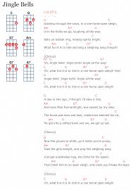 The Attractive Guitar Has Actually Gotten Lots Of People Thinking About Learning Just How To Play Christmas Ukulele Songs Ukulele Music Guitar Chords For Songs