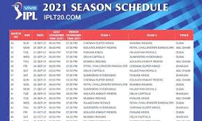 Here's the complete indian premier league 2021 match schedule. Qj0j9nbqrb95pm