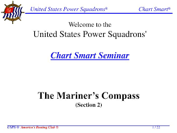 Ppt Welcome To The United States Power Squadrons Chart