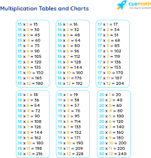 Check spelling or type a new query. Tables From 15 To 20 Learn Tables 15 To 20 Pdf Download
