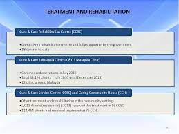 Menorah center for rehabilitation and nursing care. Cure Care Rehabilitation Centre Ccrc Indicae Ii Rutiere CaÆ'tre Cure Care Rehab Centre Ccrc Bachok Wanita Bachok Waze Welcome To The Clinical Cardiovascular Research Center Baekhyunq
