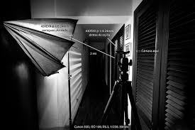 21 Photographs And Lighting Setups For Every Occasion Diy Photography
