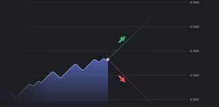 We designed the platform and are constantly expanding its. A True Review Of Binomo Trading Platform Binary Option Rating