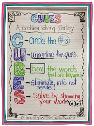 Math Word Problem Key Words Chart Home Ideas Easy