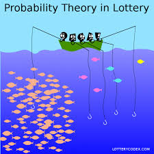How To Win The Lottery Through Probability Theory Some Number Combinations Have High Probability Of Occurring Picking Lottery Numbers Lottery Lottery Strategy