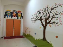 Okul Duvar Duvar Fikirler Tasarim