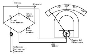 Wheatstone Bridge Circuit Operation Basics Engineers Edge Www Engineersedge Com