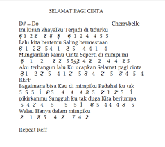 Not Angka Lagu Selamat Pagi Cinta Cherrybelle Pianika Recorder Keyboard Suling Chord Piano
