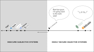 It hasn't been strictly tested and there are a few security risks identified. Why Proof Of Stake Is Less Secure Than Proof Of Work Etherplan
