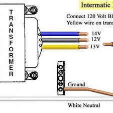 Pentair Intellilevel Installation Trouble Free Pool