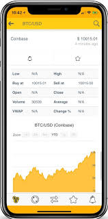 Sync your data between your desktop and mobile app and keep track of your crypto assets no matter where you are. Crypdates Realtime Bitcoin Price Alerts Trending Cryptocurrency News