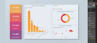 Power Bi Report Server Update August 2018 Microsoft