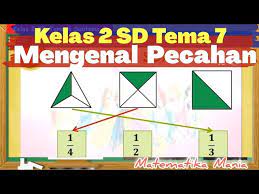 Lembar latihan seru mengenal pecahan pengayaan tema 7 kelas 2 sd. Kelas 2 Sd Tema 7 Mengenal Pecahan Youtube