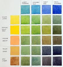 Watercolor Mixing Chart At Getdrawings Com Free For