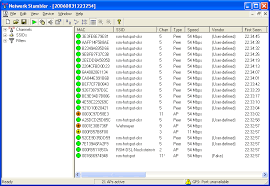 Other than simply detecting the networks. Wardriving How To Map Wi Fi Access Points In Your City Daniel Z Stinson