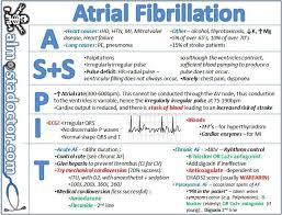 Certified Nurse Assistant Examination Learn From The Experience Nursing School Tips Nursing Notes Nursing School Notes