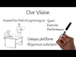 Aasp is an international, multidisciplinary, professional organization that offers certification to qualified professionals in the field. Association For Applied Sport Psychology Youtube