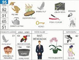 Kumpulan daftar kode alam 2 angka di sini menurut buku erek erek 2d serta kamikumpulkan khusus jadi satu kelompok yang spesial mengulas nomor kode alam sejari hari maupun yang dapat datang dari kode alam. Erek Erek 3d Kode Alam Abjad Dan Angka Lengkap