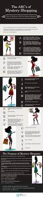 The Abcs Of Mystery Shopping Are You Curious To Know How Many Types Of Businesses Use Mystery Sho Mystery Shopping Mystery Shopping Companies Mystery Shopper