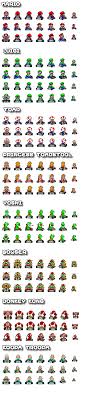 Super Mario Kart Snes Character Kart Sprites Super Mario Kart Mario Kart Super Mario