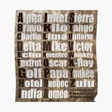 The international phonetic alphabet (ipa) is an academic standard created by the international phonetic association. International Phonetic Alphabet Posters Redbubble