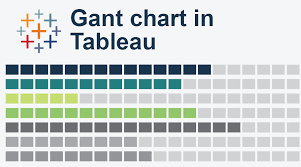 Gantt Chart In Tableau Importance Steps To Create Gantt