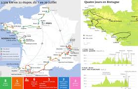 On nous promettait cinq heures d'ennui pour la 4e étape entre la baule et sarzeau, ce fut un feu d'artifice continu. Cyclisme Tour De France 2018 A Couper Le Souffle Cyclisme Le Telegramme