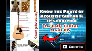 Acoustic guitar parts and functions. Know The Parts Of Acoustic Guitar It S Function Acoustic Guitar Anatomy Youtube