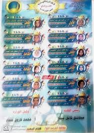 .الشهاده الإعدادية, تنسيق الشهاده الاعداديه الغربيه, تنسيق الشهاده الاعداديه للصنايع, تنسيق الشهاده الاعداديه سياحه وفنادق, هل 2021, تنسيق الشهاده الاعداديه 2020 محافظه اسيوط, تنسيق الشهادة الاعدادية 2020 محافظة القليوبية, تنسيق الشهاده الاعداديه 20. Ø£Ø³Ù…Ø§Ø¡ Ø£ÙˆØ§Ø¦Ù„ Ø§Ù„Ø´Ù‡Ø§Ø¯Ø© Ø§Ù„Ø§Ø¹Ø¯Ø§Ø¯ÙŠØ© Ù…Ø­Ø§ÙØ¸Ø© Ø§Ù„ØºØ±Ø¨ÙŠØ© Ø§Ù„ØªØ±Ù… Ø§Ù„Ø«Ø§Ù†ÙŠ 2019 Ù…ÙˆÙ‚Ø¹ ØµØ¨Ø§Ø­ Ù…ØµØ±