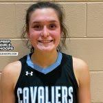 2022 South Carolina Girls Basketball Player Rankings