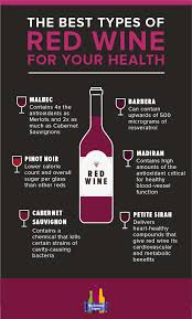 Red Wines That Are Good For You Marketview Liquor Blog Red Wine Benefits Types Of Red Wine Healthy Wine