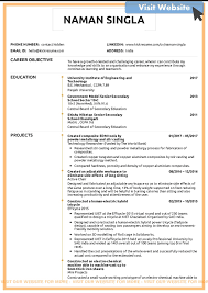 Managing and coordinating with various vendors for outsourced work. Banking Resume Examples Free 2021 Resume Template Examples Resume Examples Resume Templates