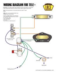 Here are a few that may be of interest. Telecaster Wiring Diagram